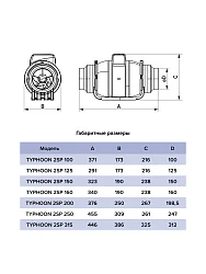 Вентилятор канальный TYPHOON D250 осевой двухскоростной ERA PRO