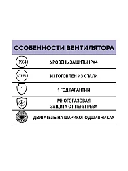 Вентилятор накладной STORM 630 4полюс ERA PRO